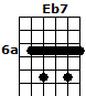 Eb7