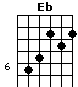 Eb