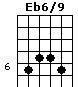 Eb6/9