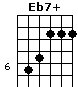 Eb7+