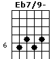 Eb7/9-