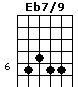 Eb7/9