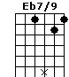 Eb7/9