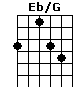 Eb/G