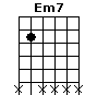 Em7