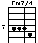 Em7/4