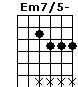 Em7/5-