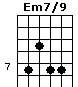 Em7/9