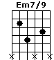 Em7/9