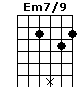 Em7/9