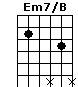 Em7/B