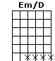 Em/D