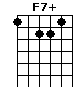 F7+