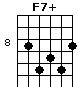F7+