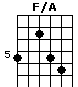 F/A