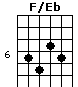 F/Eb