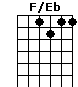 F/Eb