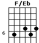 F/Eb