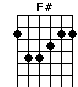F#