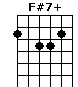 F#7+