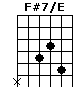 F#7/E