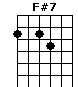 F#7