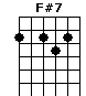 F#7