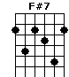 F#7