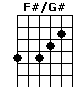 F#/G#