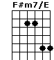 F#m7/E