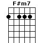 F#m7