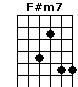 F#m7