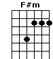F#m