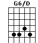 G6/D