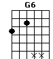 G6