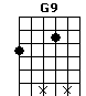 G9
