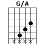 G/A