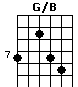 G/B