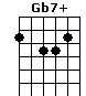 Gb7+