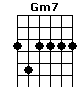 Gm7