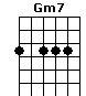 Gm7