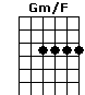 Gm/F
