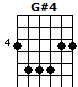 G#4