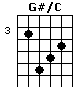 G#/C