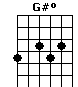 G#º