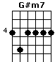 G#m7