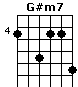 G#m7