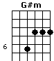 G#m