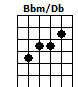 Bbm/Db