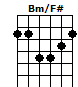 Bm/F#